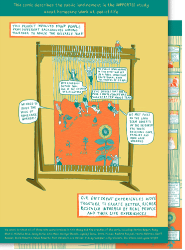 SUPPORTED comic