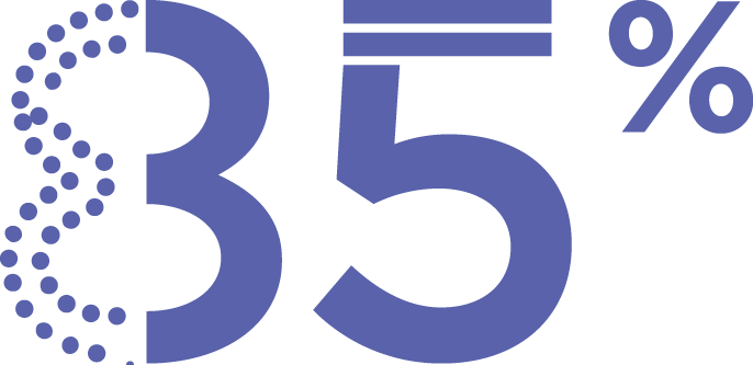 85%