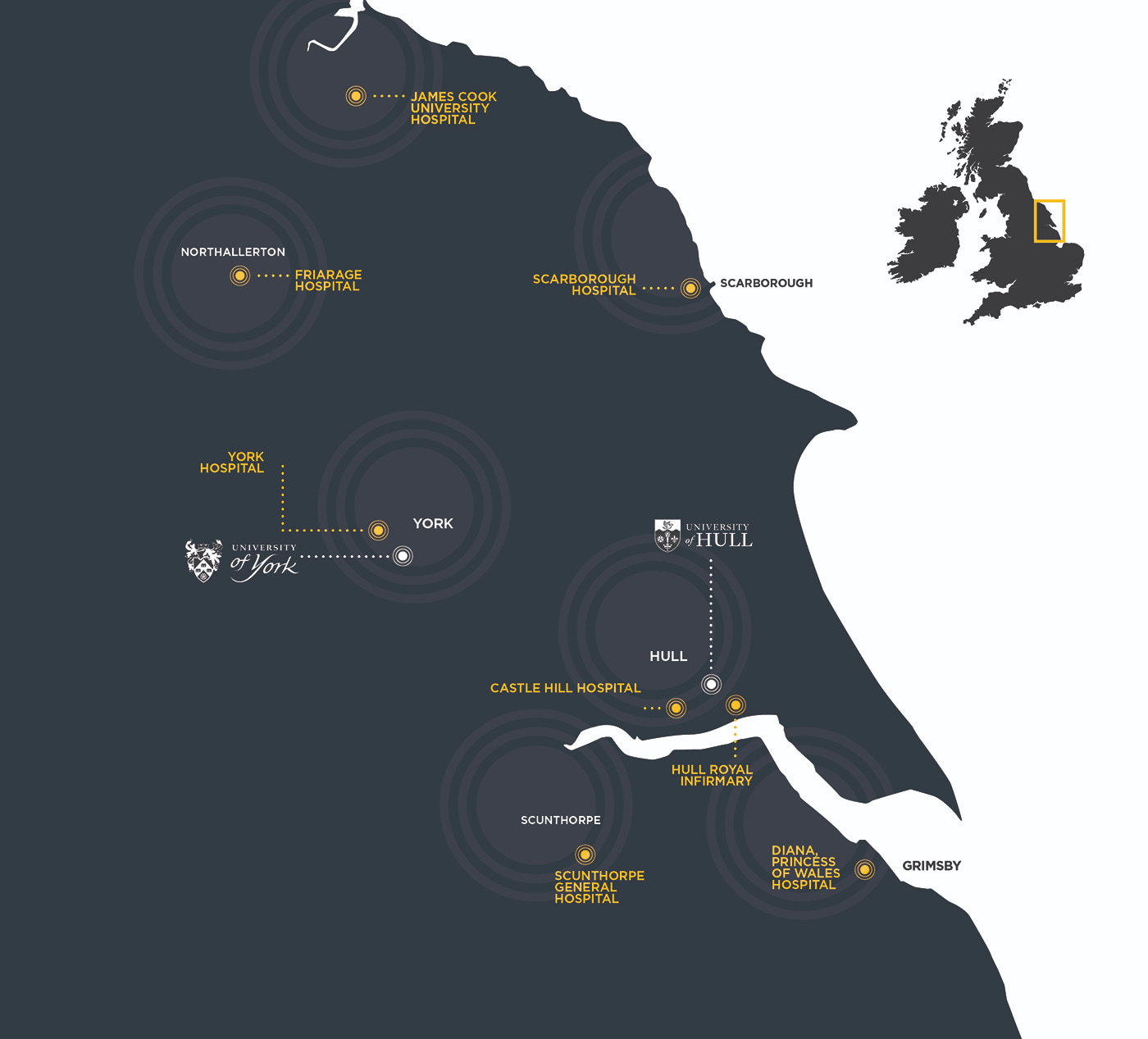 Locations of clinical placements