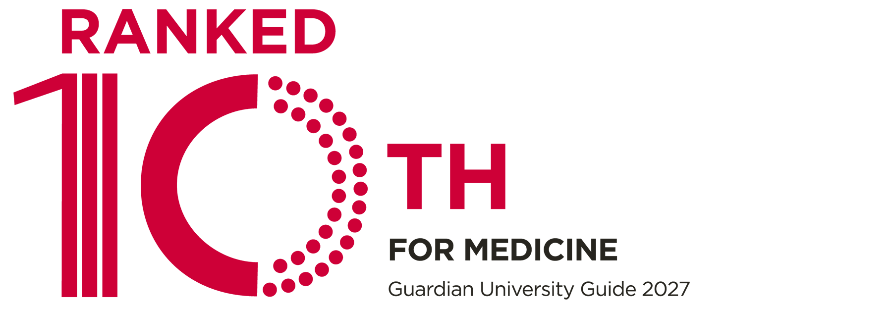 Ranked 10th for Medicine
